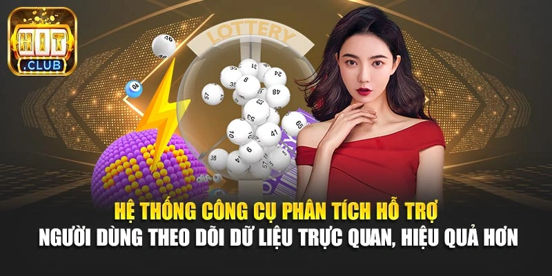 Hệ thống công cụ phân tích hỗ trợ người dùng theo dõi dữ liệu trực quan, hiệu quả hơn