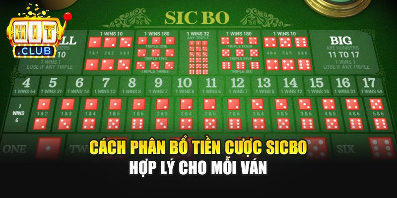Cách phân bổ tiền cược Sicbo hợp lý cho mỗi ván